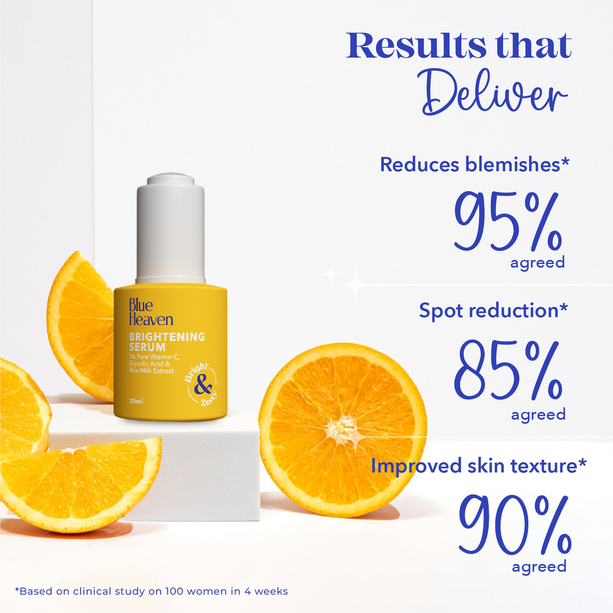 Blue Heaven Brightening 5% Vitamin C Face Serum for Brightening & Glowing Skin | Improves Hydration & Reduces Blemishes | Face Serum for Men and Women, 20ml