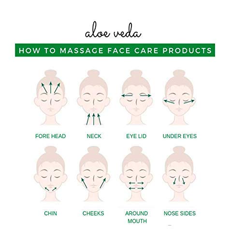 Aloe Veda Nourishing Aloe Vera Gel (with Green Tea Extracts & Vitamin E)