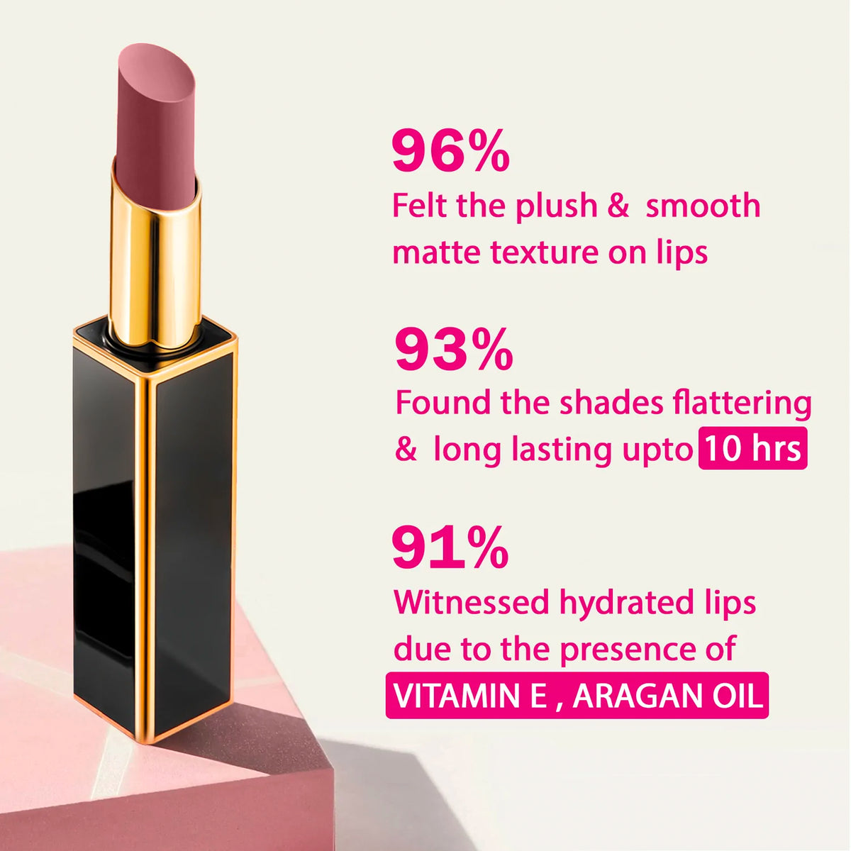 CAL Los Angeles Iconic Bullet Lipstick 201 - (Causeway Pink)